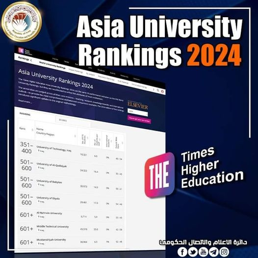 You are currently viewing Higher Education Announces Thirteen Iraqi Universities in the Times Ranking (Asia University Rankings 2024)