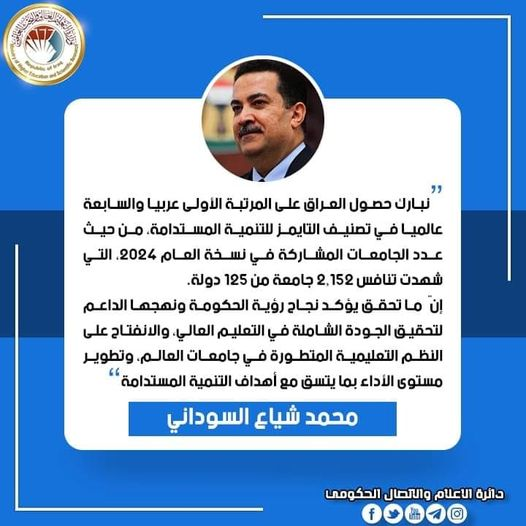 You are currently viewing Dr. Al-Aboudi Appreciates the Support of Prime Minister, Dr. Muhammad Shiaa Al-Sudani