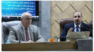 Read more about the article University of Kerbala Holds a Symposium on Investment Opportunities and Sustainable Development