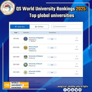 Read more about the article خمس جامعات عراقية تتصدرها بغداد في تصنيف (QS World University Rankings 2025)