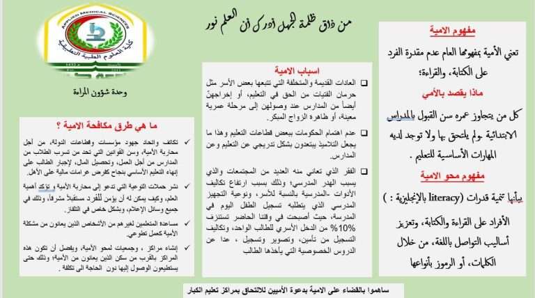 Read more about the article كلية العلوم الطبية التطبيقية تطلق حملة توعوية لمحو الأمية